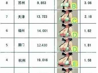 探索34罩杯的秘密与选择指南