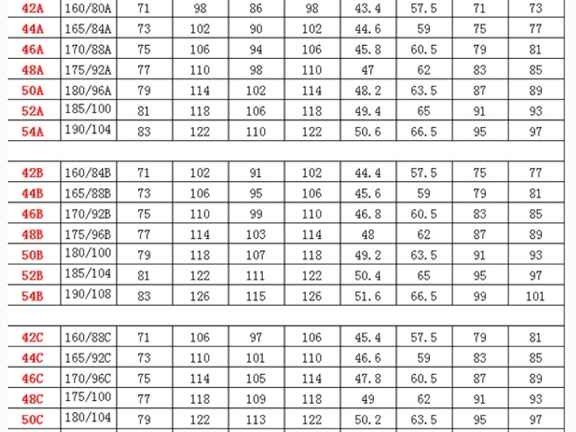 揭秘x是什么码的背后故事与实用技巧