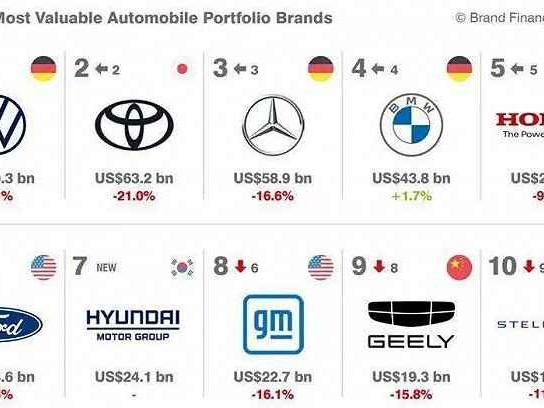 中国品牌到底有啥新花样让咱老百姓越来越爱买